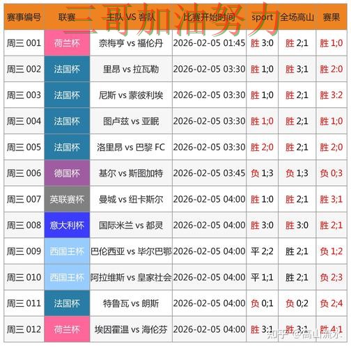 2026世界杯背景下的世界杯投注网站大全揭秘与数据分析直播解析