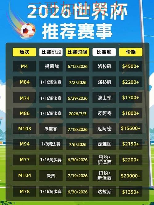 世界杯投注网站大全整理报告:平台排行+直播与实际体验总结 - 2026世界杯 世界杯投注网站大全整理报告:平台排行+直播与实际体验总结 - 2026世界杯