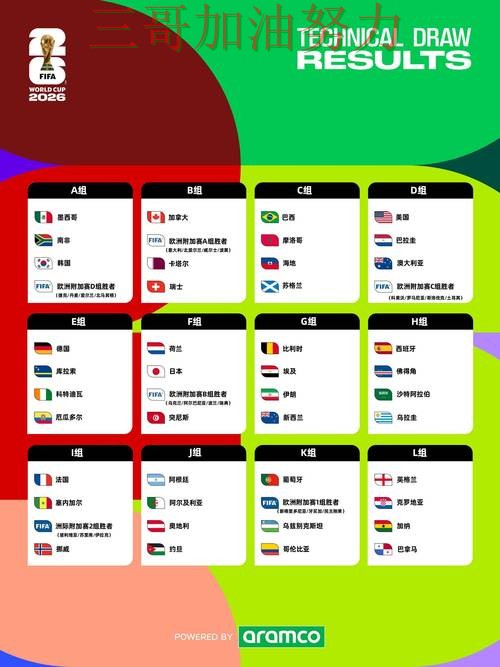 整理世界杯投注平台合集：从安全入口到直播观看全流程解析 - FIFA World Cup 2026